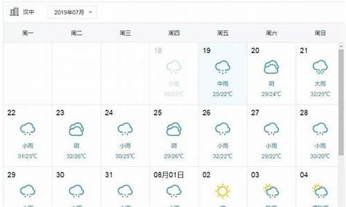 汉中天气预报15天查询_汉中天气预报15天查询 新闻