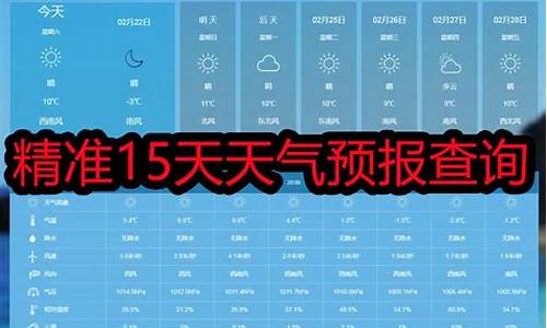 河北天气预报15天准确一览表_河北天气预报15天准确一览表图片大全