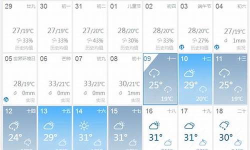 未来40天天气预报_未来40天天气预报查询软件