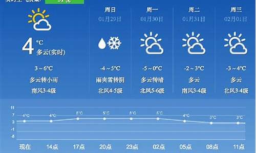 胶南天气逐小时_12月胶南天气