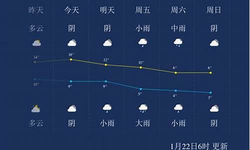 安吉天气预报一周7天湖州_安吉天气预报一周7天