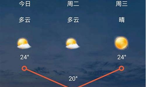 太原天气预报15天查询l_太原天气预报15天查询一周