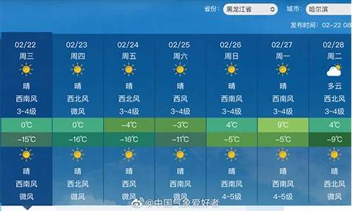 漠河天气预报15天30天_漠河天气预报24小时