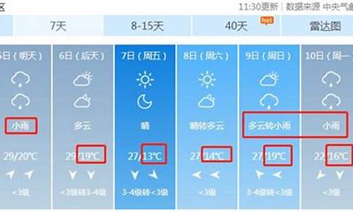 漯河市未来一周天气_漯河市未来几天天气