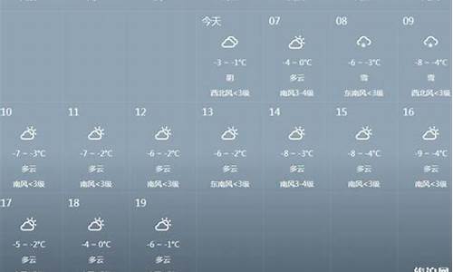 瑞士天气预报15天_瑞士天气预报15天