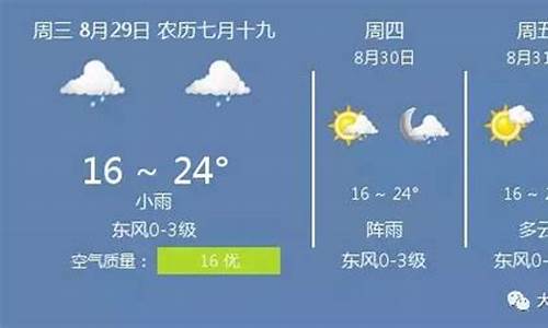 大庆肇源天气预报_大庆肇源天气预报40天查询