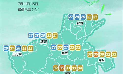 河南天气预报7天准确一览表_河南天气预报7天