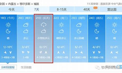 鄂尔多斯市天气预报_鄂尔多斯市天气预报十五天