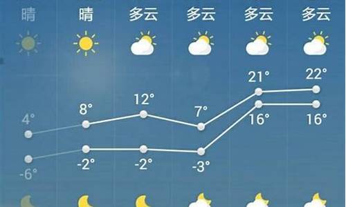 菏泽天气预报15天天气预报_菏泽天气预报15天30天查询