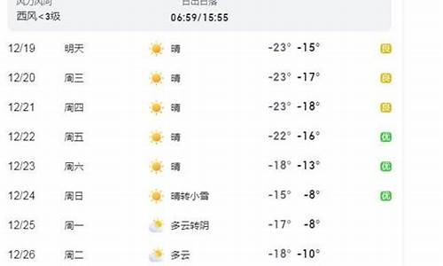 吉林天气预报15天准确_吉林天气预报15天准确一览表图片