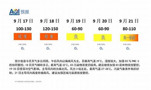 宁晋县天气预报最新_宁晋县天气预报最新小时查询