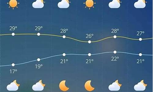 定远天气预报7天一周查询一次_定远天气预报7天一周查询