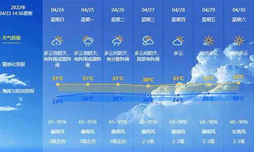 中山天气15天预报最新消息_中山天气15天