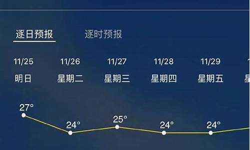 广东深圳明天天气预报查询_广东深圳明天天气