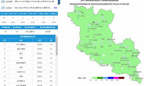 安仁天气预报15天当地气温_安仁天气预报15天当地