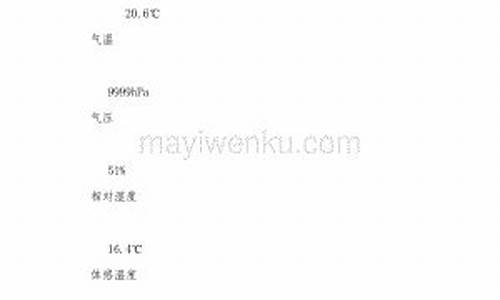 同安天气预报15天_同安天气预报15天查询百度百科