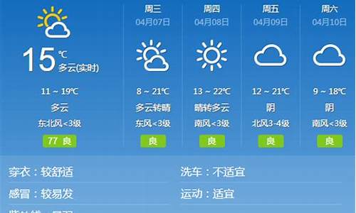 邯郸一周天气预报15天2345最新通知最新消息新闻_邯郸市一周天气情况