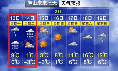 贵溪天气_贵溪天气预报15天30天