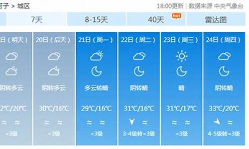 石河子未来40天天气趋势_石河子天气预报未来15天