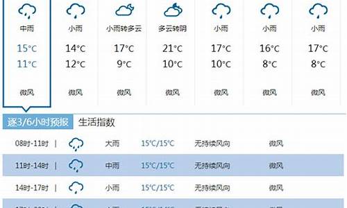 恩施一周天气预告最新消息查询_恩施一周的天气情况