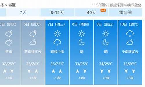 桂林未来40天天气预报最准确_桂林天气40天查询结果