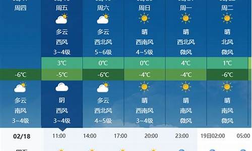 莱州24小时天气预报_莱州24小时天气预报15天