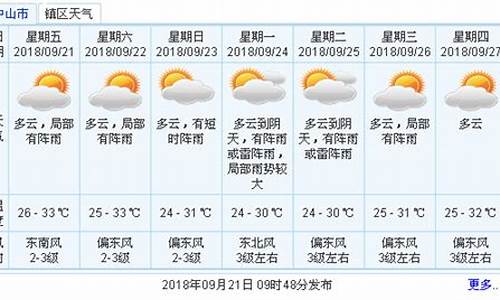 安吉未来30天天气预报最新最准查询_安吉未来30天天气预报