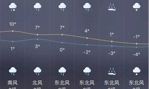 一周天气查询30天查询结果_一周天气预报一周七天