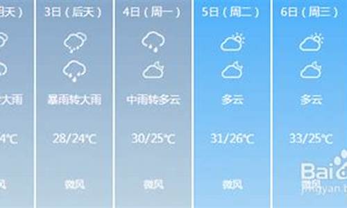 武汉天气30天查询结果_武汉天气30天查询结果表最新消息