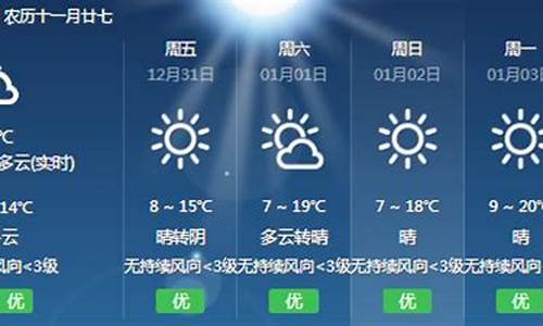 福建泰宁天气预报15天_福建泰宁天气预报15天30天