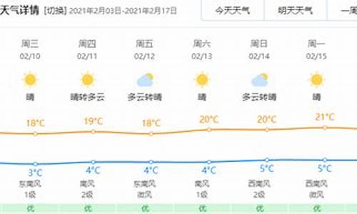 玉溪天气预报24小时详情_玉溪天气预报15天30天