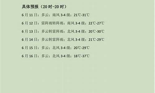 晋州市天气预报15天查询_晋州市天气预报15天查询报告