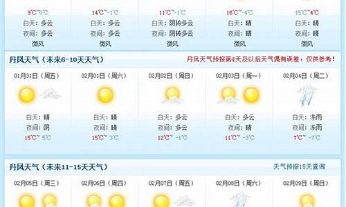 上海天气预报30天查询天气_上海天气预报30天查询2345