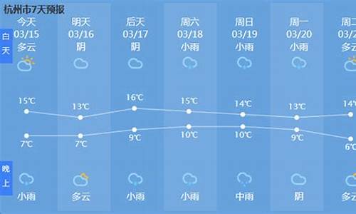 杭州天气预报15天查询杭_杭州天气预报15天查询杭州气温