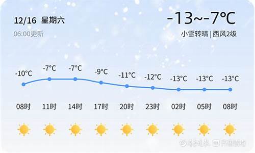 五月份东营利津天气预报_五月份东营利津天气预报表