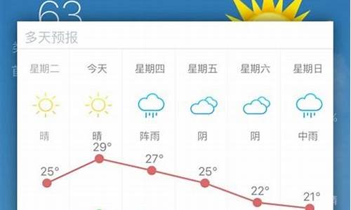 常熟市一周天气预报2345_常熟一周天气预报15天