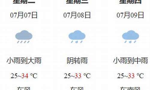 鹰潭天气30天查询_鹰潭天气预报30天准确一个月