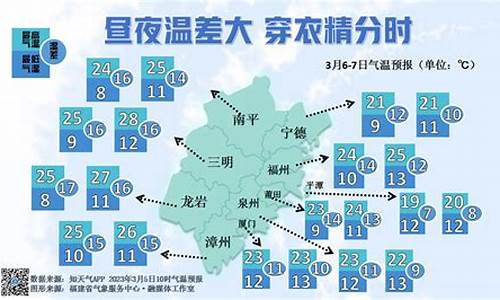 三明天气_三明天气预报40天查询百度