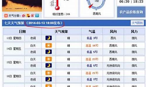 衡水石家庄天气预报_衡水石家庄天气预报