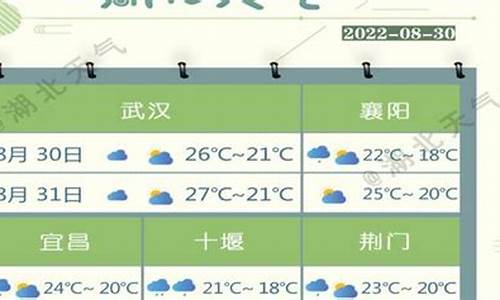 诸暨天气预报全天查询最新_诸暨天气预报7天15天