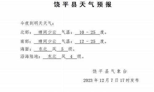 2020年12月8日上海天气预报_12月8日天气预报上海