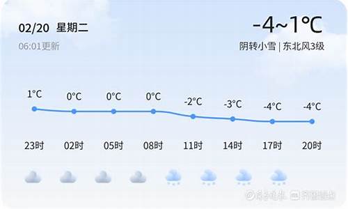 宁津天气_宁津天气预报 30天