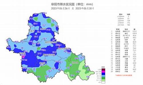 临泉未来15天天气预报_临泉未来几天天气