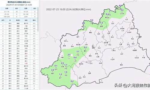 焦作天气预报50天_焦作天气预报50天查询