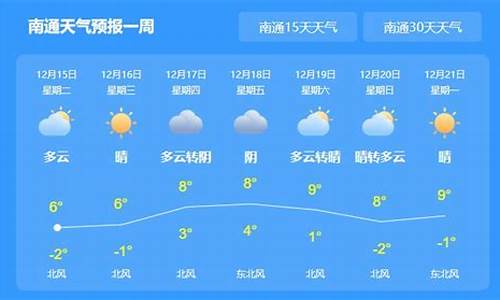 南通一周天气预扳最新消息_南通一周的天气预报15天