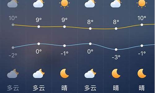 西安天气21日到23日_西安天气预报20天查询准确