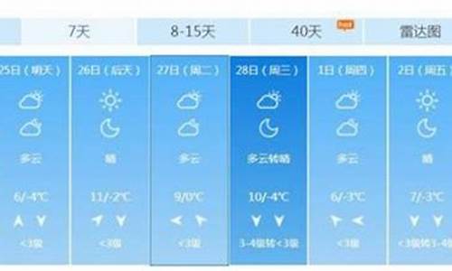 北京未来一周天气预报详情最新消息_北京未来一周天气预报下载