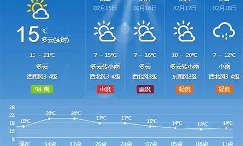 日好天气预报_日天气预报40天