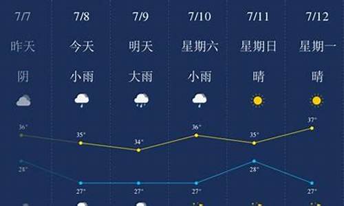 杭州天气40天查询表_杭州天气40天查询表图片