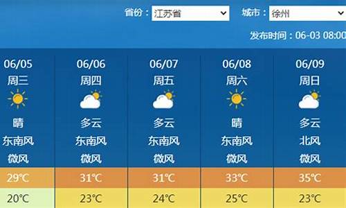 丰县天气预报40天_丰县天气预报40天查询当地